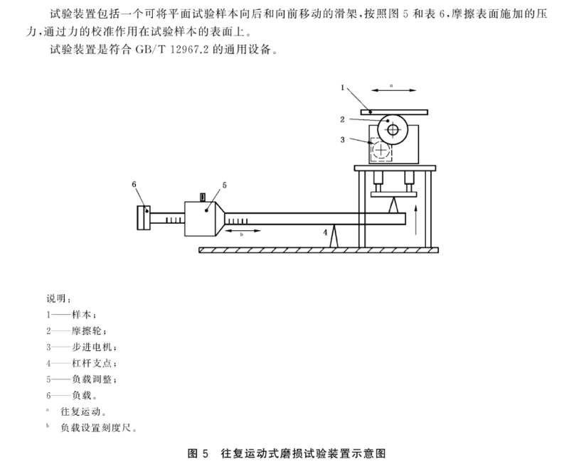 往復(fù)式磨損試驗(yàn)裝置示意圖